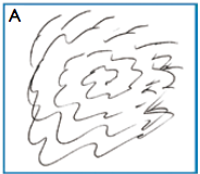 Fig a