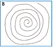Fig b